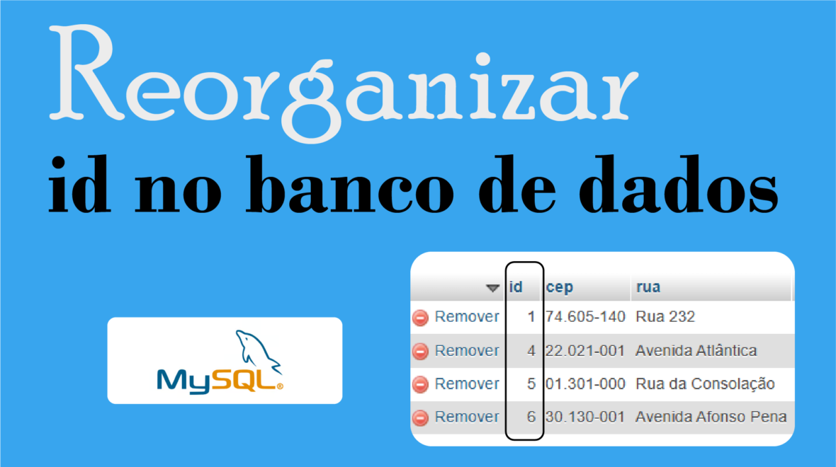 Limpar e reiniciar ID no mySQL